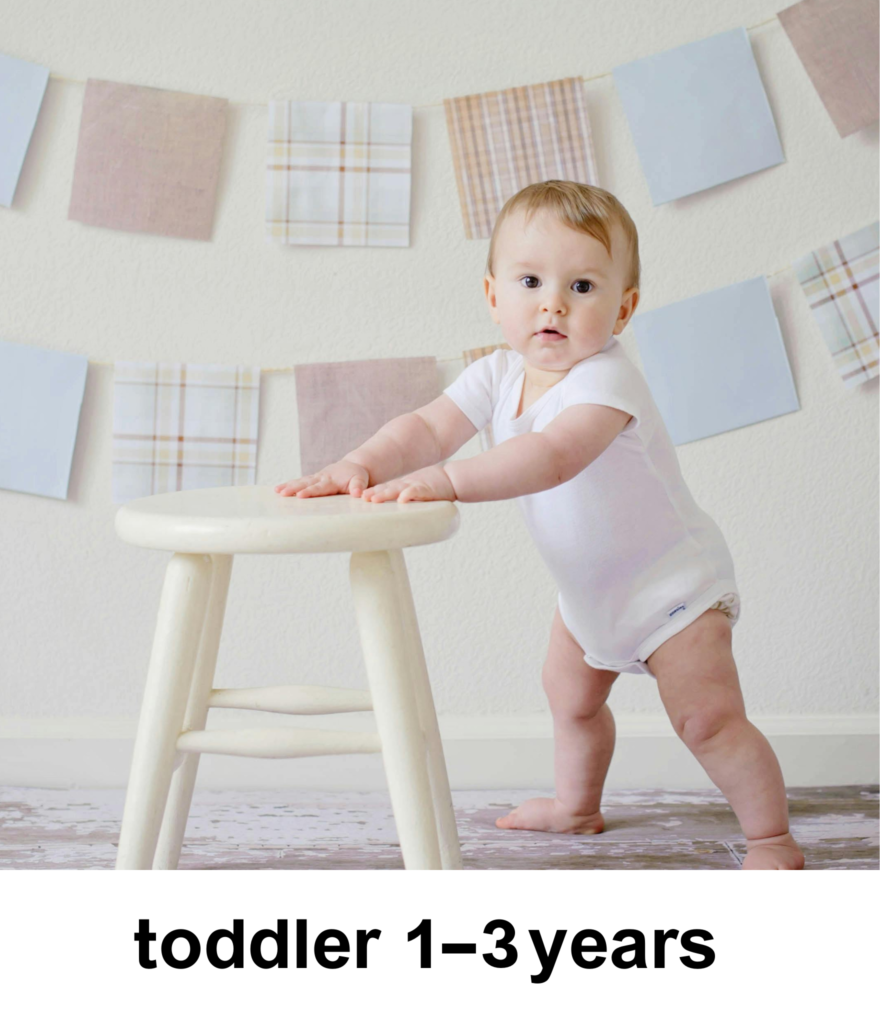 pregnancy, mom essentials categories; (10)